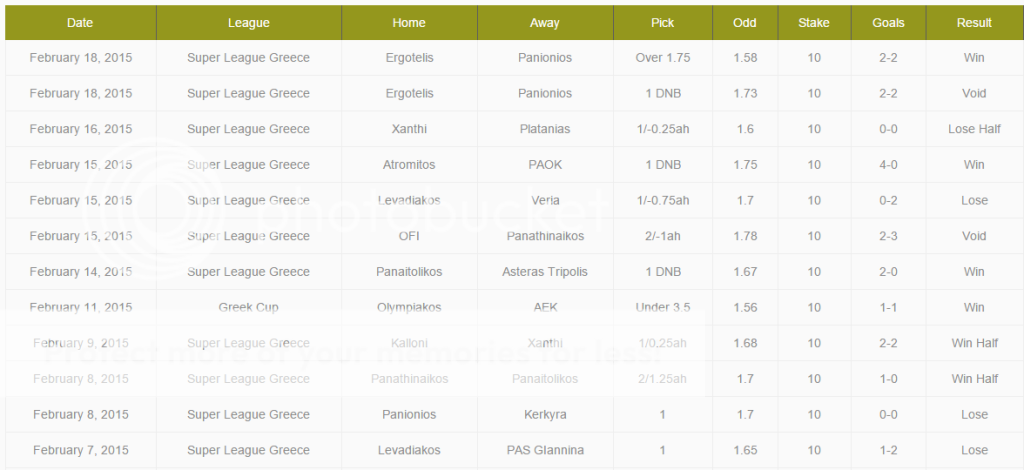 greek superleague standings greek superleague standings